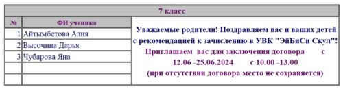 7 класс