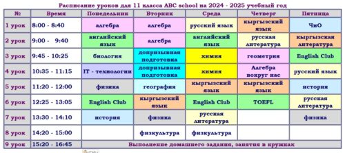 Расписание ABC school