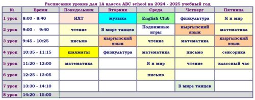 Расписание ABC school