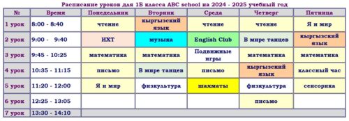 Расписание ABC school