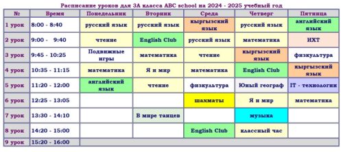 Расписание ABC school