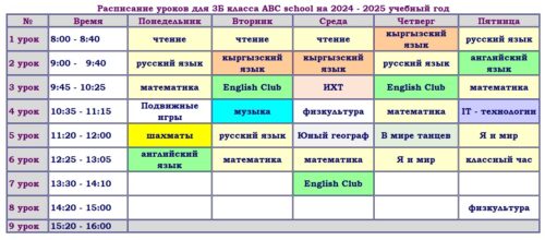 Расписание ABC school