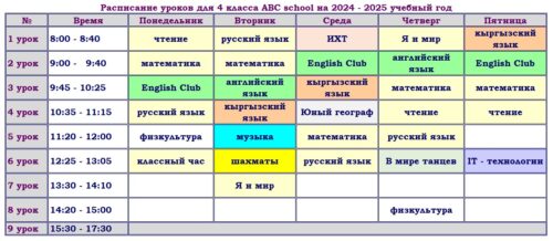 Расписание ABC school