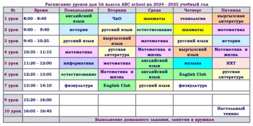 Расписание ABC school