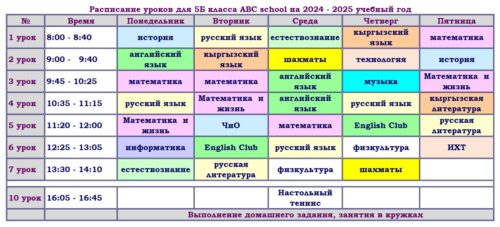 Расписание ABC school