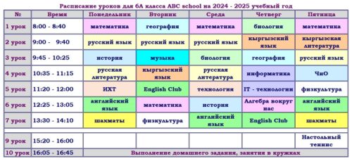 Расписание ABC school