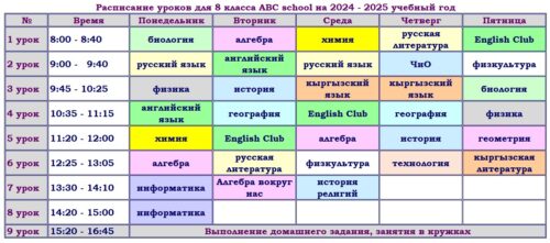 Расписание ABC school