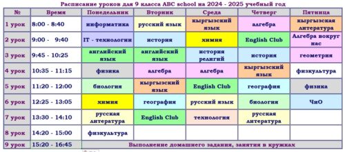 Расписание ABC school